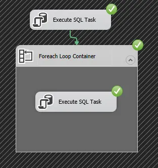 CUBE IN SSAS. SSAS is all about analysis. Analysis… | by Vaishali | Medium