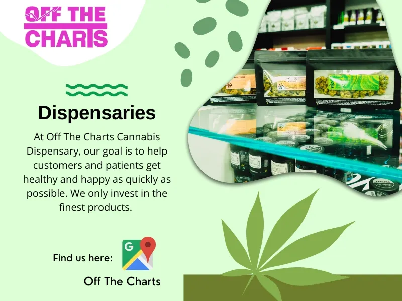 Dispensaries in San Francisco
