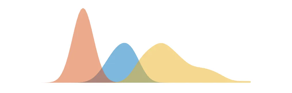 Day 30: Basic image analysis with MATLAB’s regionprops | by Jozsef ...