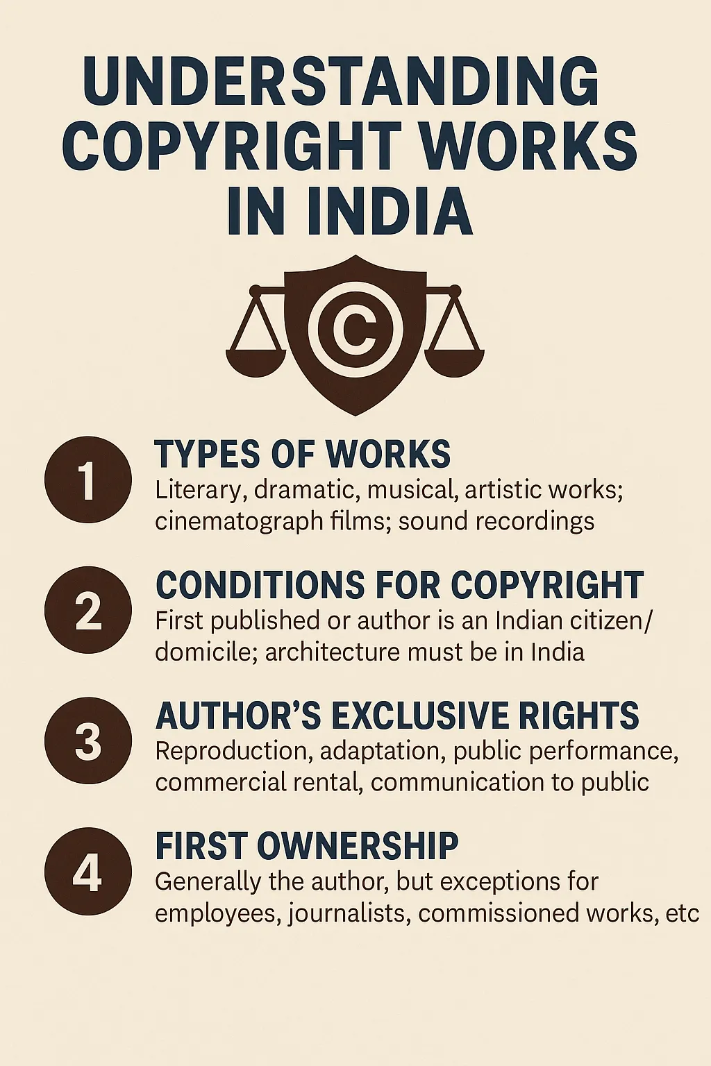 Originality in Copyright Law: Sweat of the Brow, Skill & Effort, and