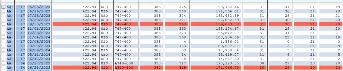 How to Dynamic Selection-Screen-SAP|ABAP - Bkaradag - Medium