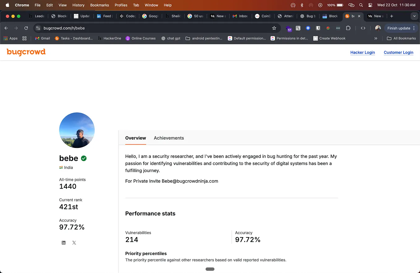 LeetCode for Complete Beginners: How to Start, Attempt, and Solve your ...