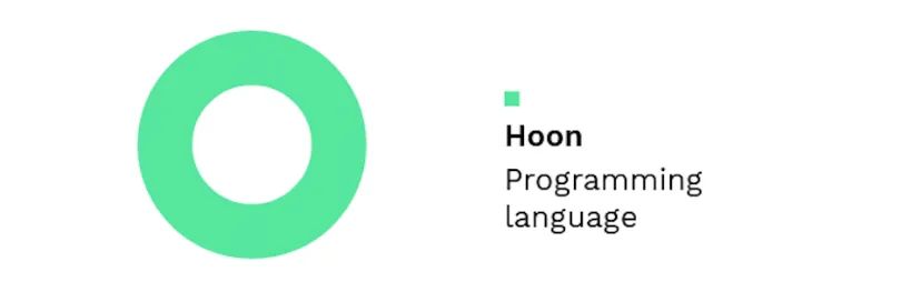 Writing Robust Hoon — A Guide To Urbit Unit Testing