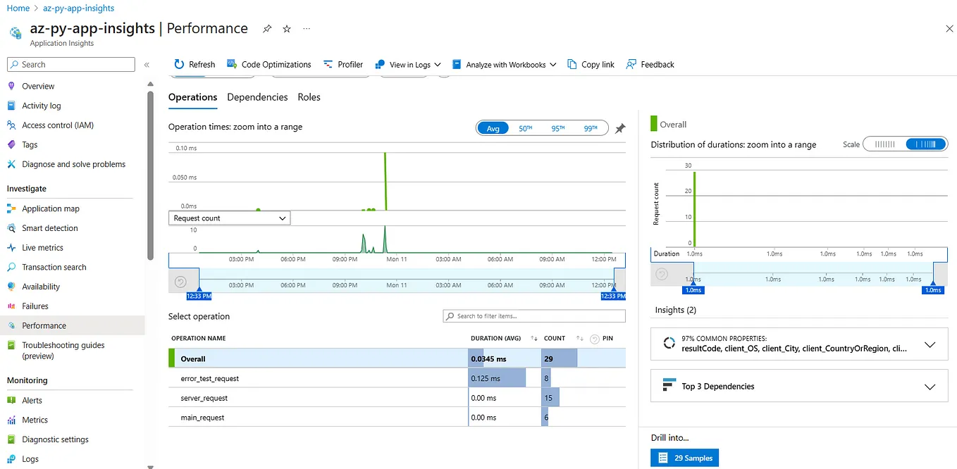 Integrating OpenTelemetry in Python-based Azure Web App