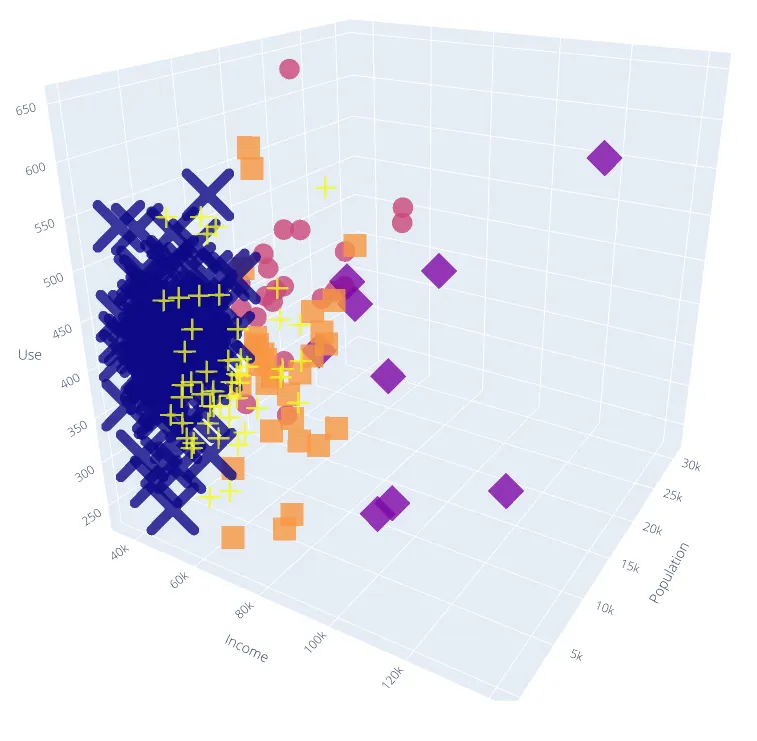 Python for Water & Wastewater Part 1: Pipe Network Analysis | by David ...