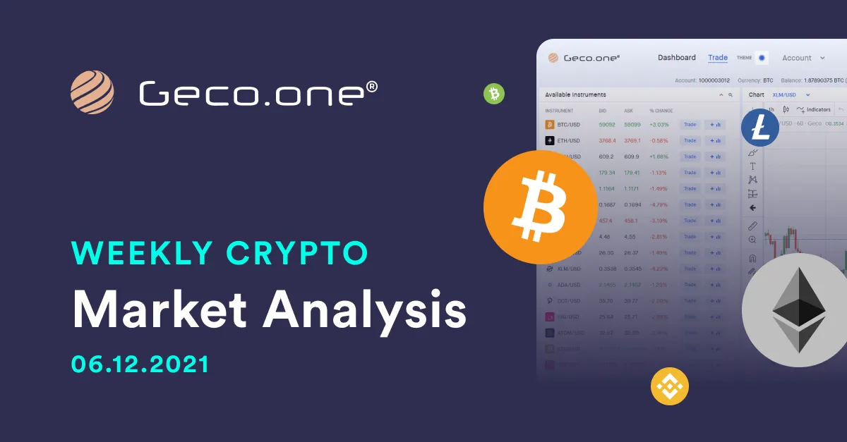 Weekly Crypto Market Analysis with Geco.one 06.12.2021