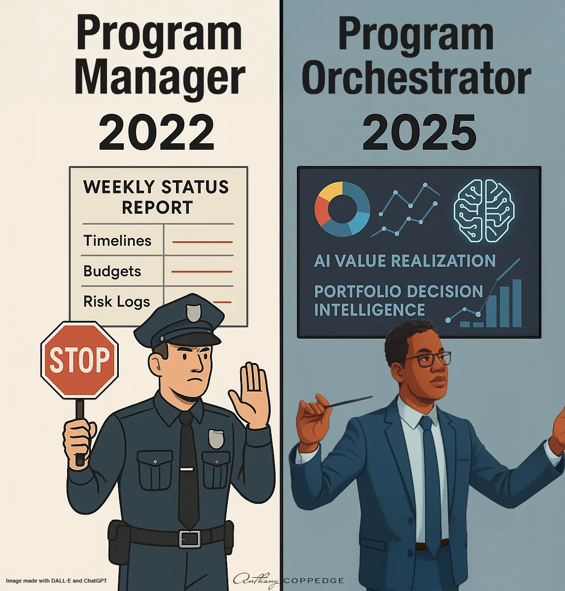 Program Management is now Program Orchestration