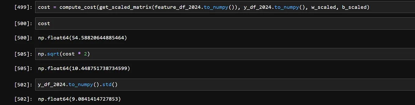 What is a Neural Network? A Beginner-Friendly Guide (with Code You Can ...