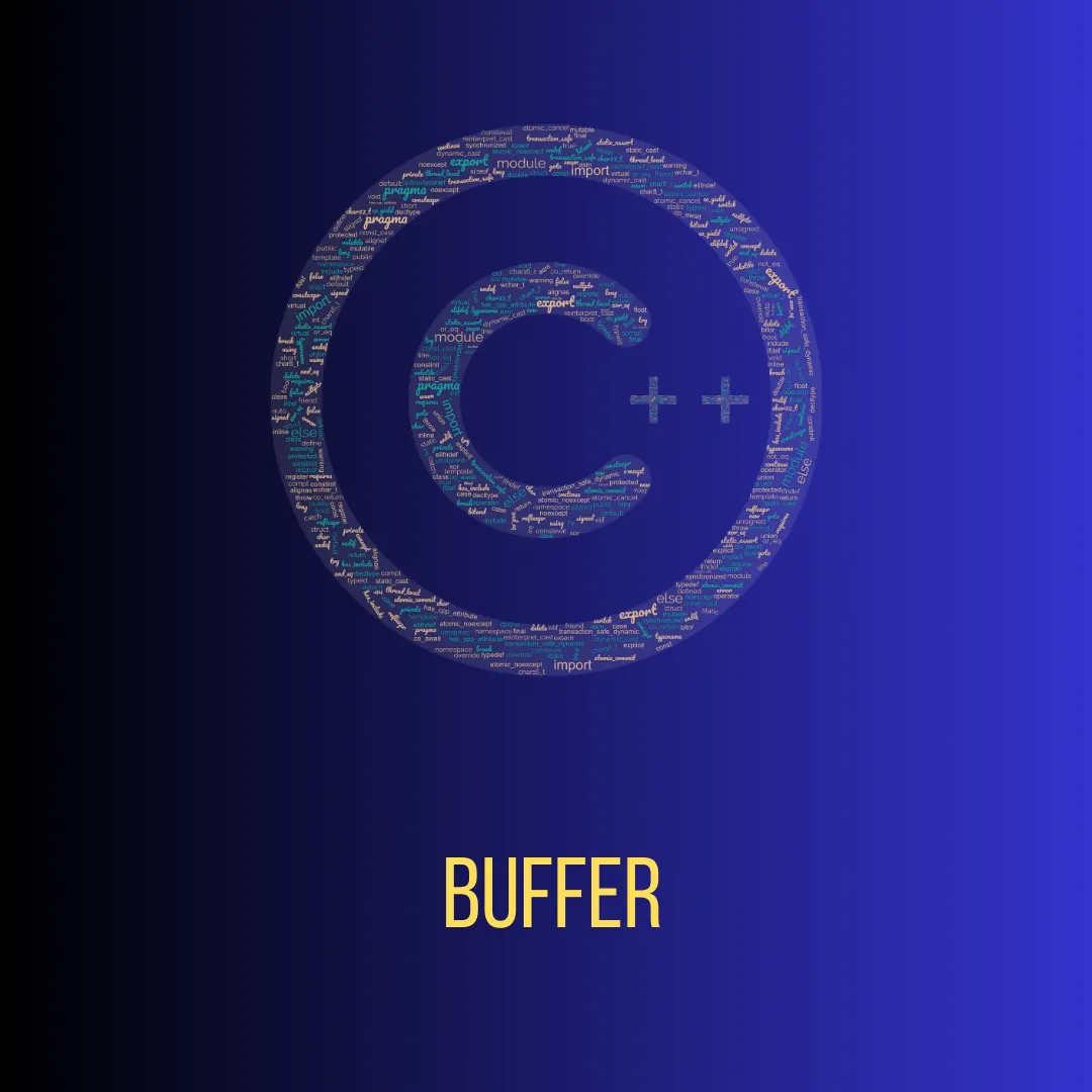 Can you define a Function Inside a Function in C++? | by Lahiru Dilshan ...
