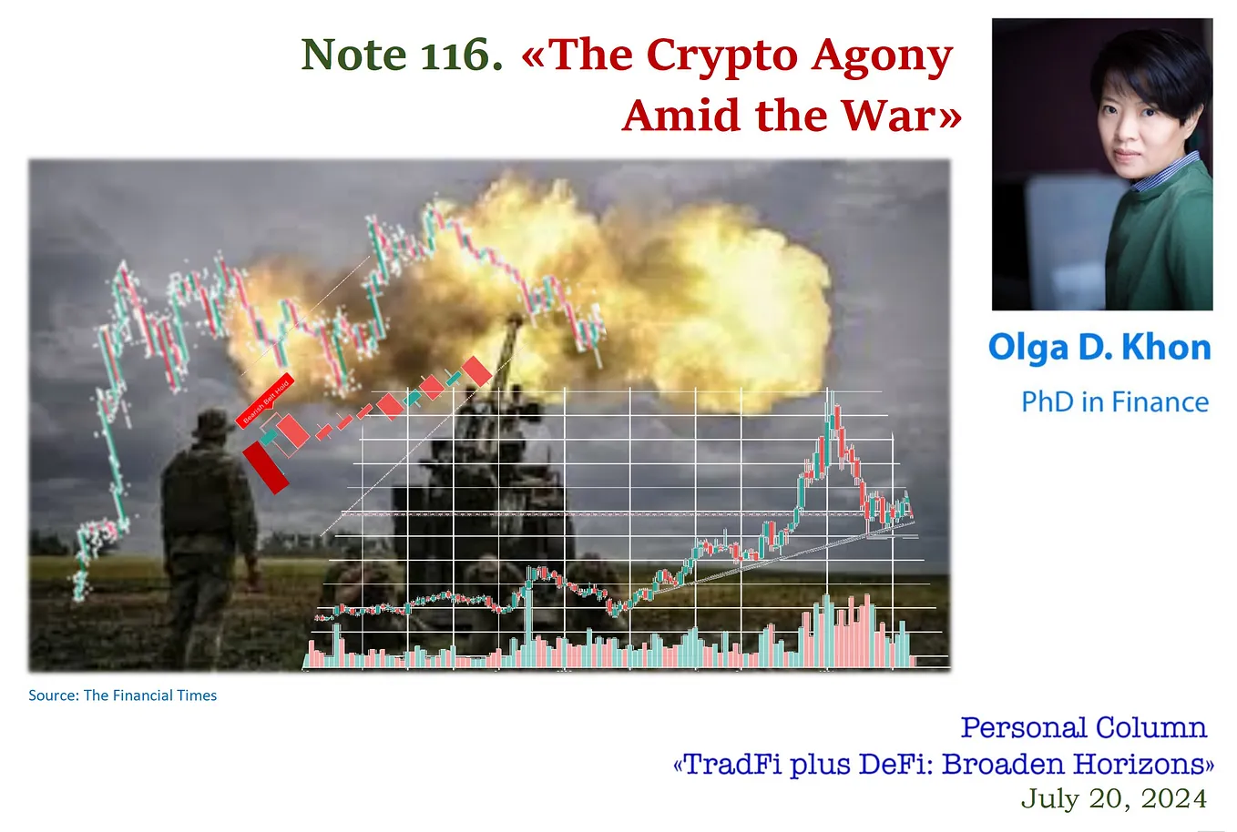 Note 116. «The Crypto Agony Amid the War»