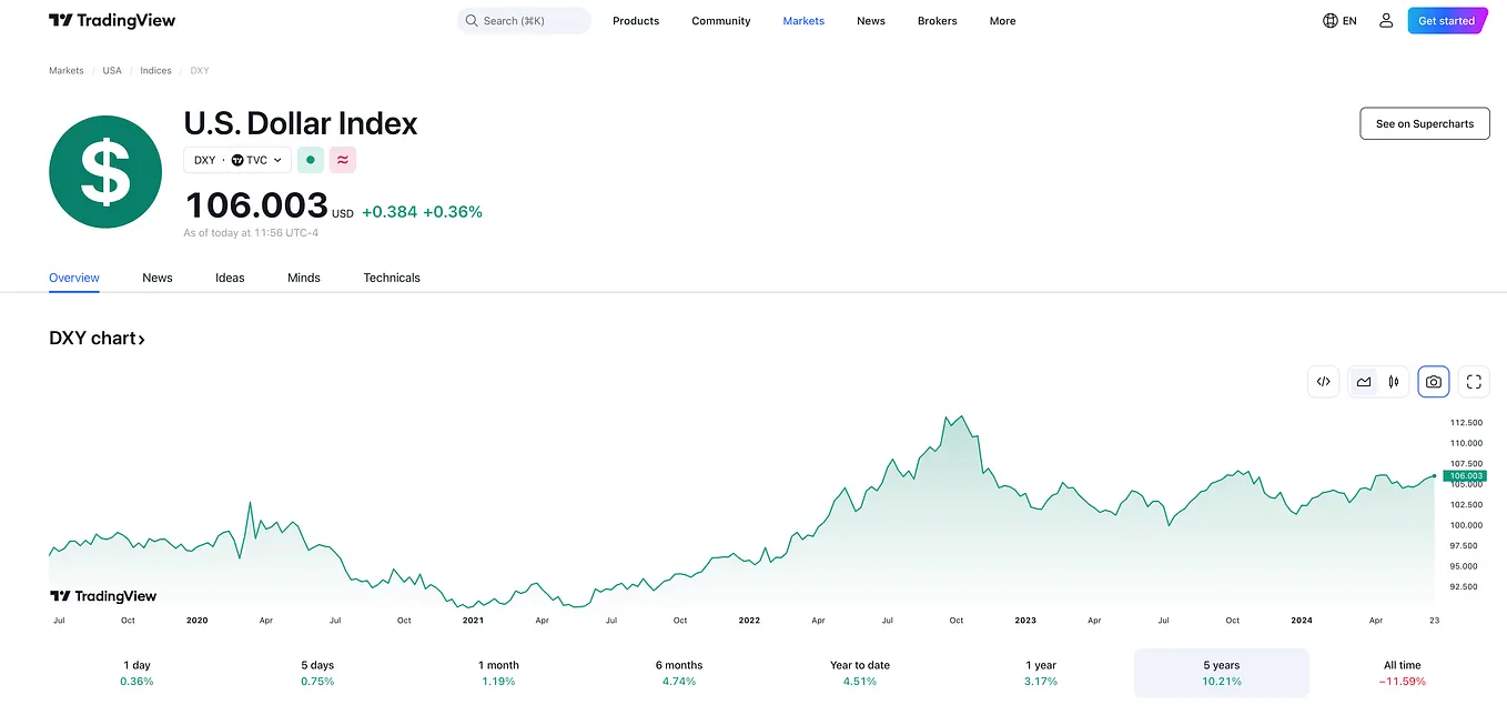 Horizen as a “home for ZK” and an enduring utility for $ZEN | by Rob  Viglione | Medium