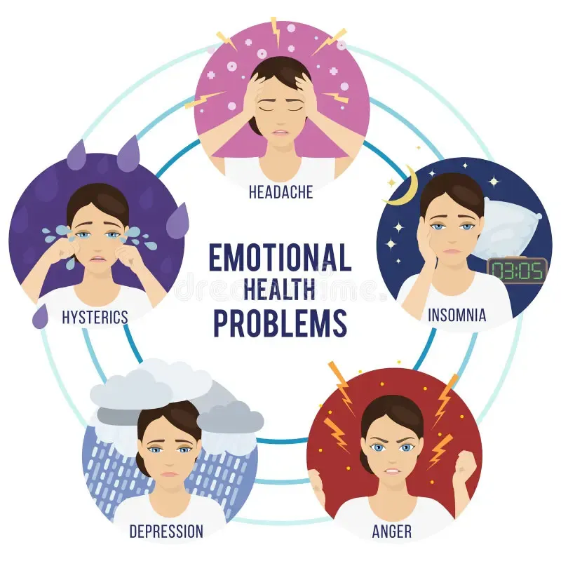 Taking Care of Your Emotional Health