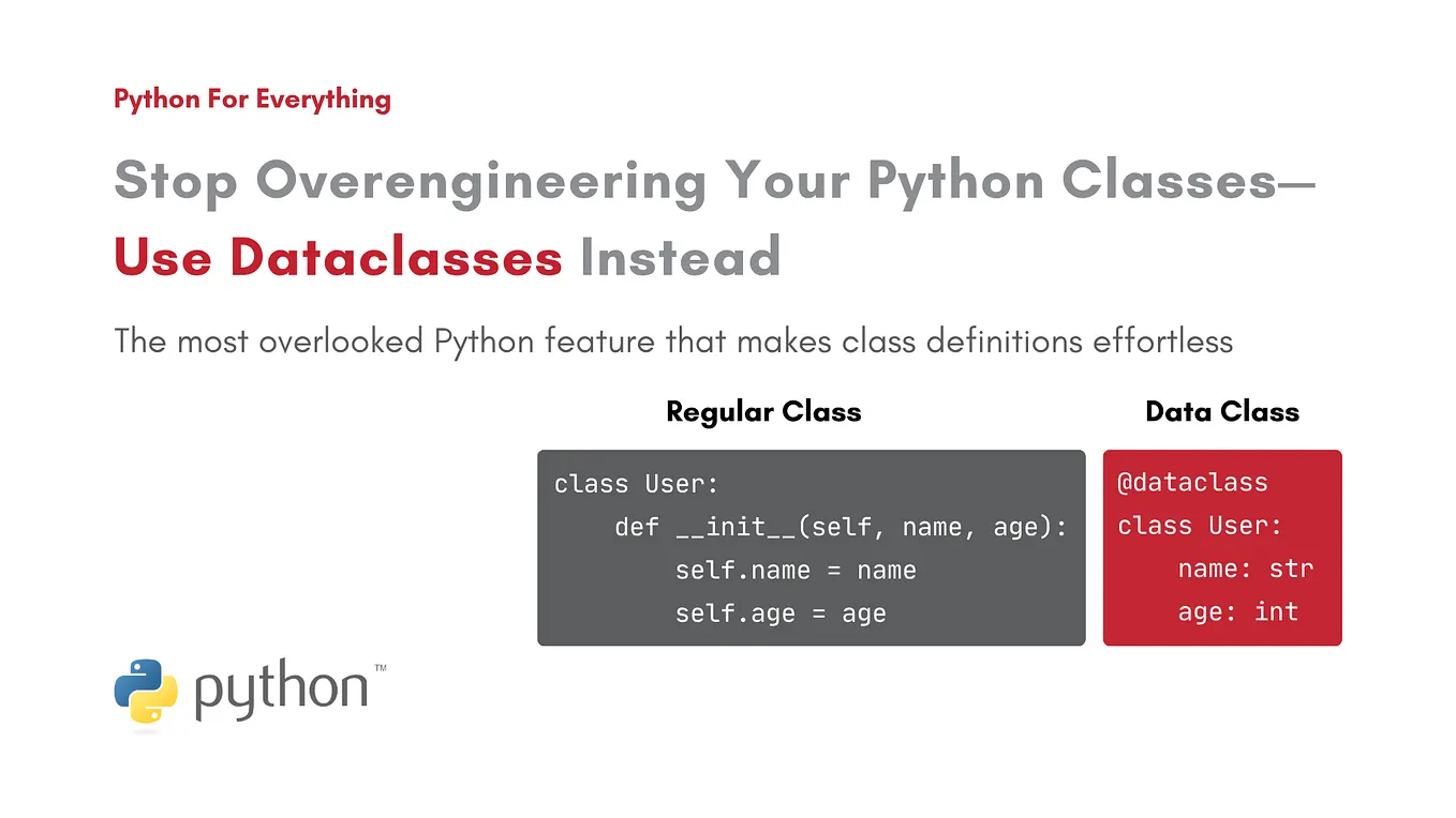 Wrapper Classes in Python | Python For Everything