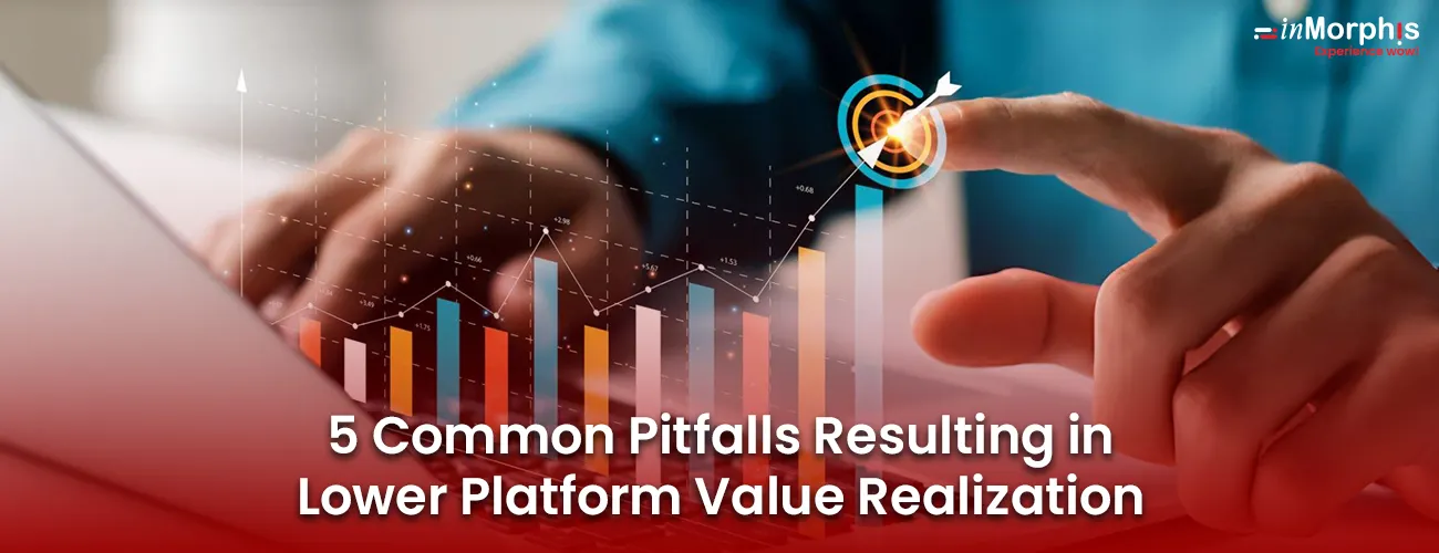 From Basic to Pro: Elevating ServiceNow Hardware Asset Management | by ...
