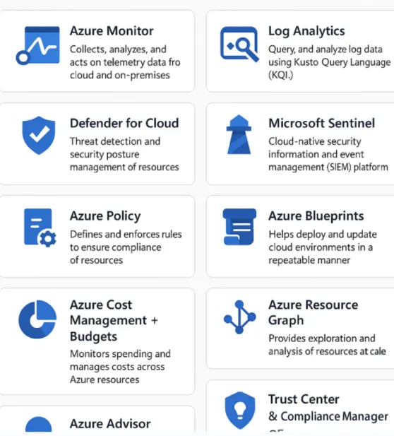 Implementing JWT Validation in Azure API Management | by Muhammad Afzal ...