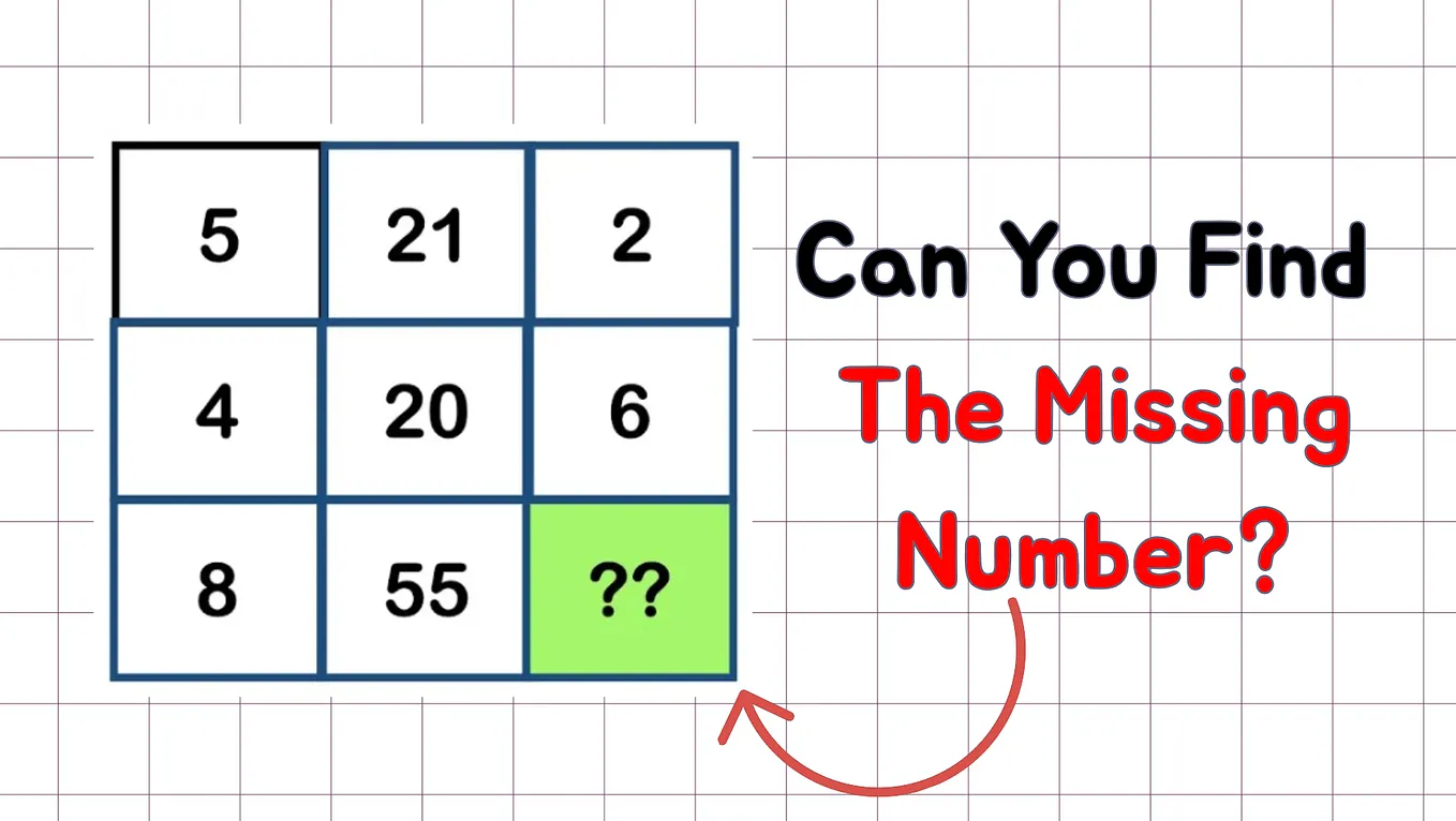 This Viral Math Puzzle Is MUCH Easier Than It Looks | by Ritvik