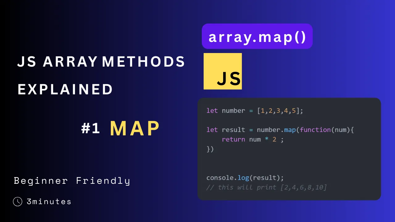 Arrays vs Objects in JavaScript: Understanding the Core Differences ...