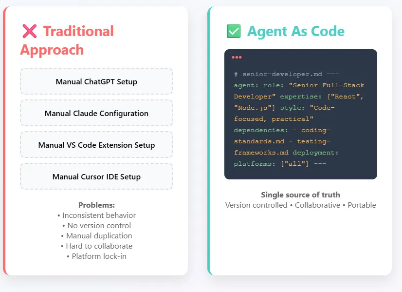 Warp 2.0: AI coding platform for developers using agentic workflows ...