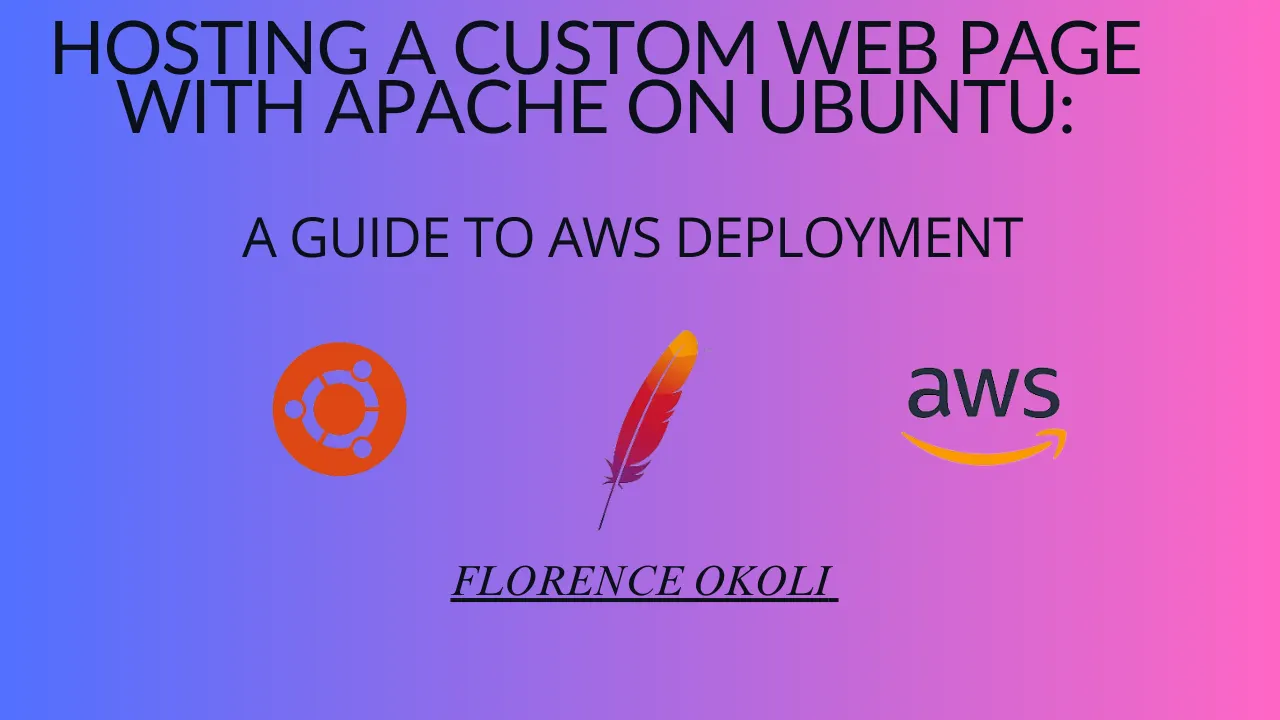 How to host a custom web page with Apache.