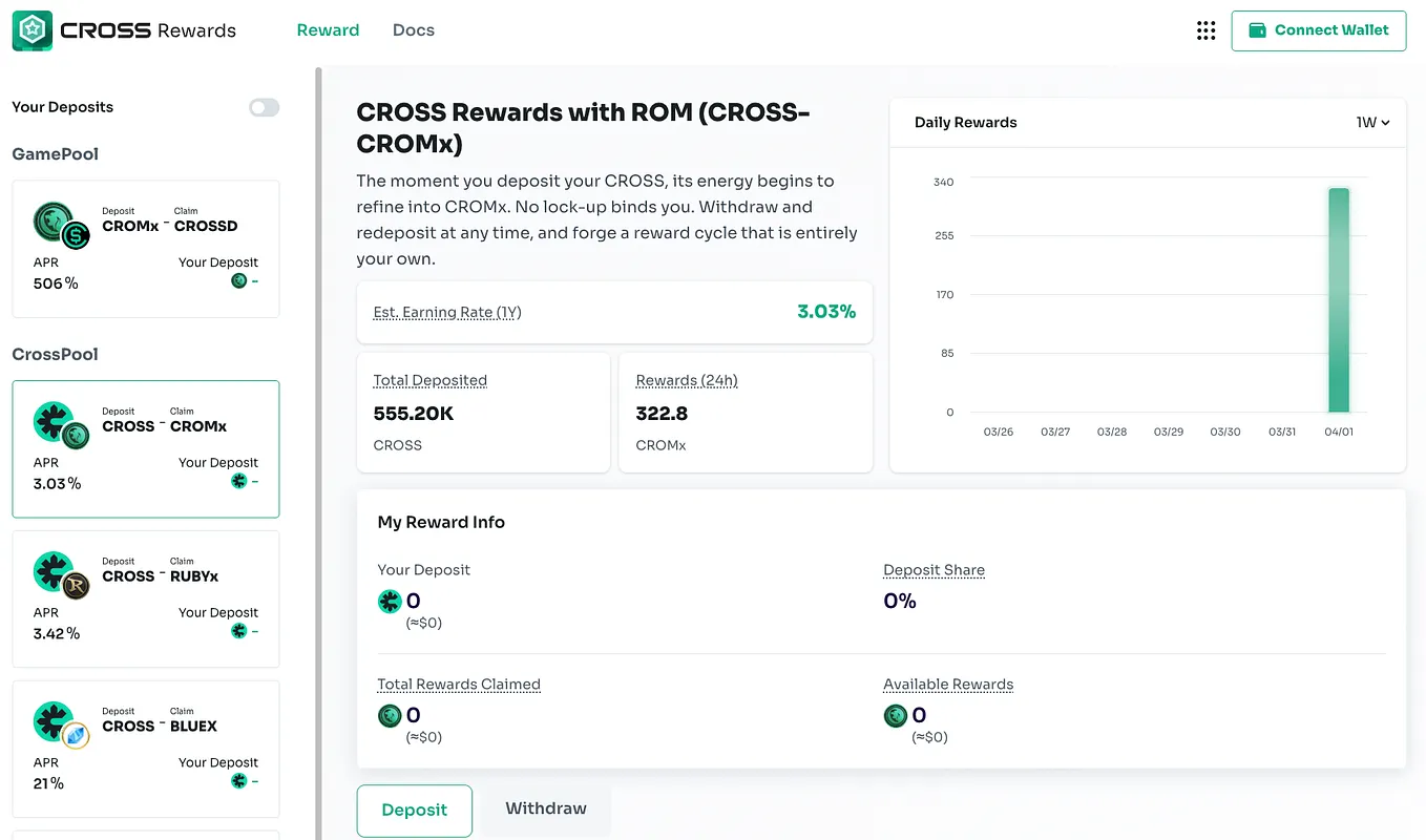 ROM: Golden Age Expand CROSS Rewards with Upgraded CROSS Deposit Pool