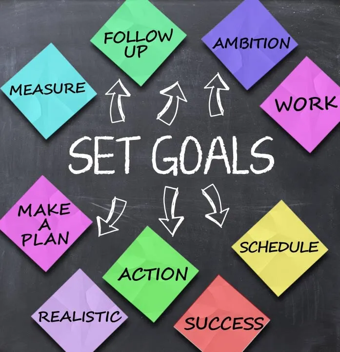 Your Top 5 Tips & Tricks for Setting Amazing Goals!