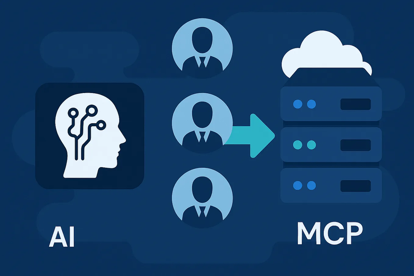 Building AI Agents with Agno. Meet Agno: A Python framework for… | by ...