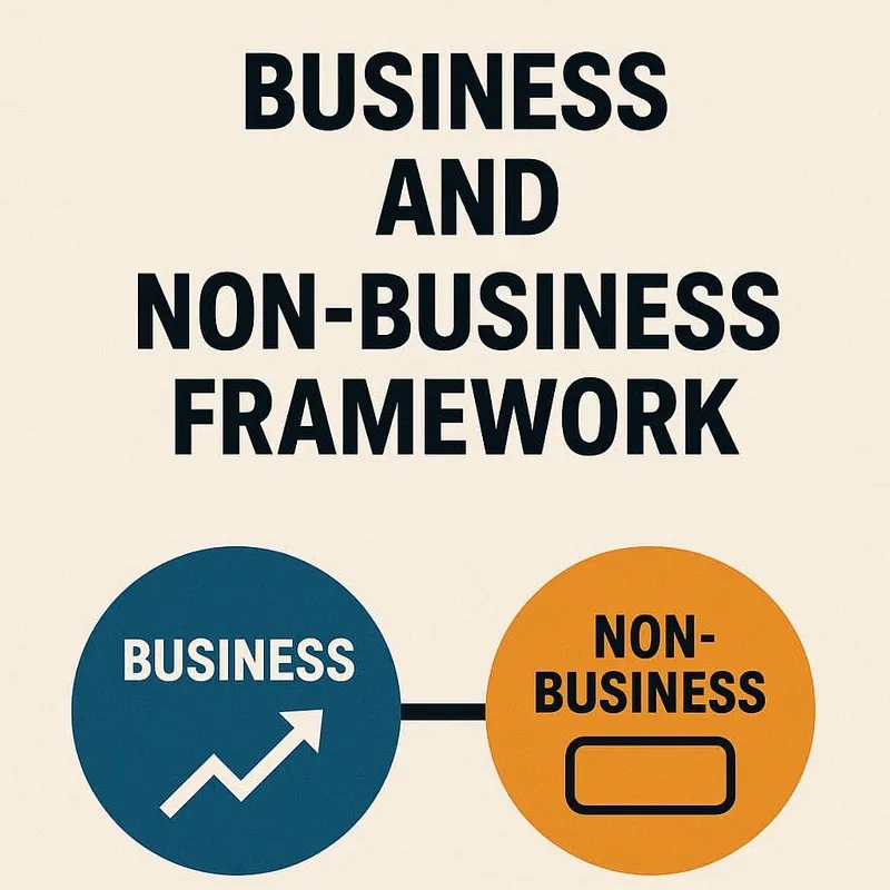 What is a Business Framework?. In the world of software, frameworks ...