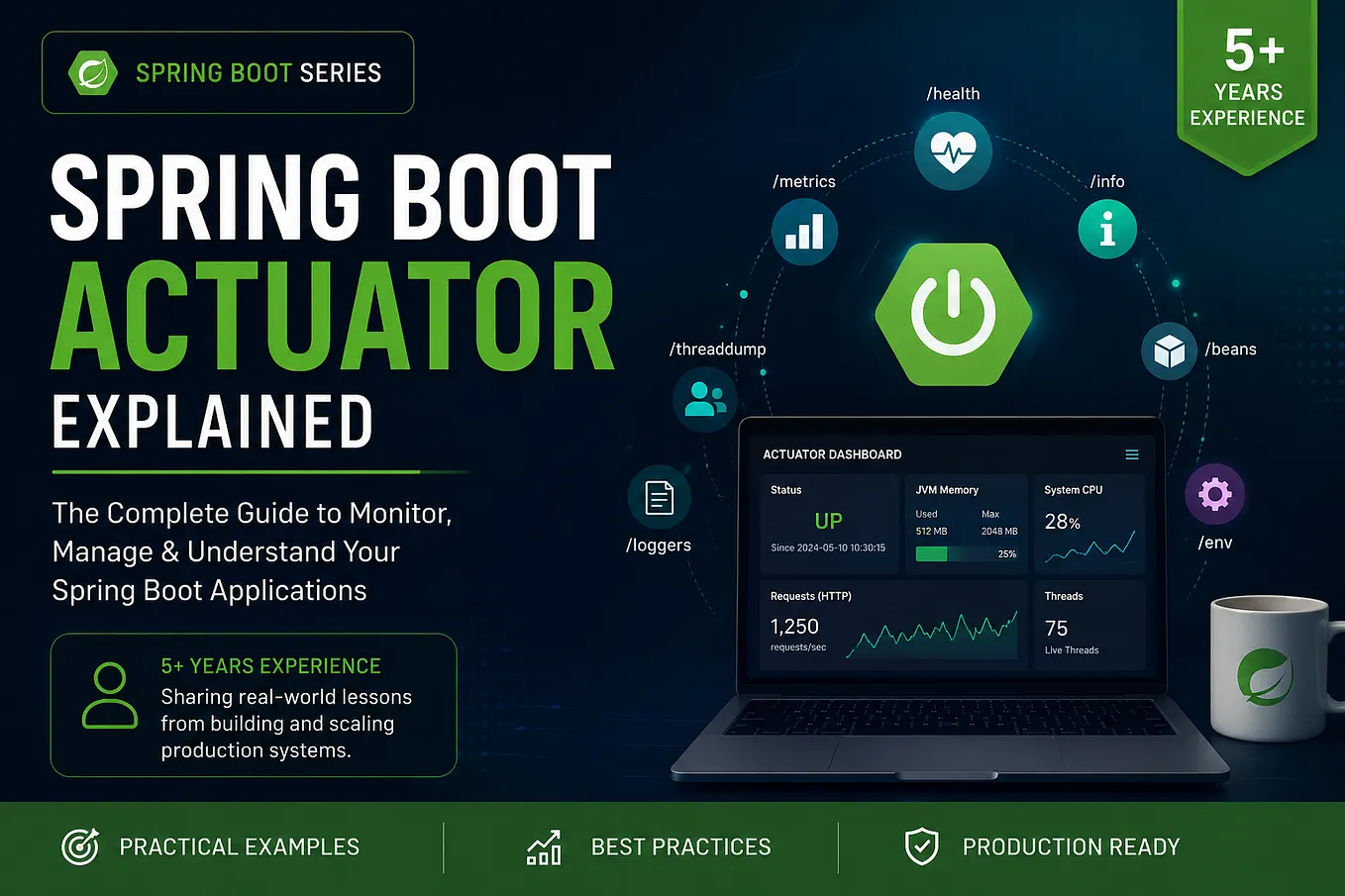 Session-Based Authentication Explained with a Practical Spring Boot ...