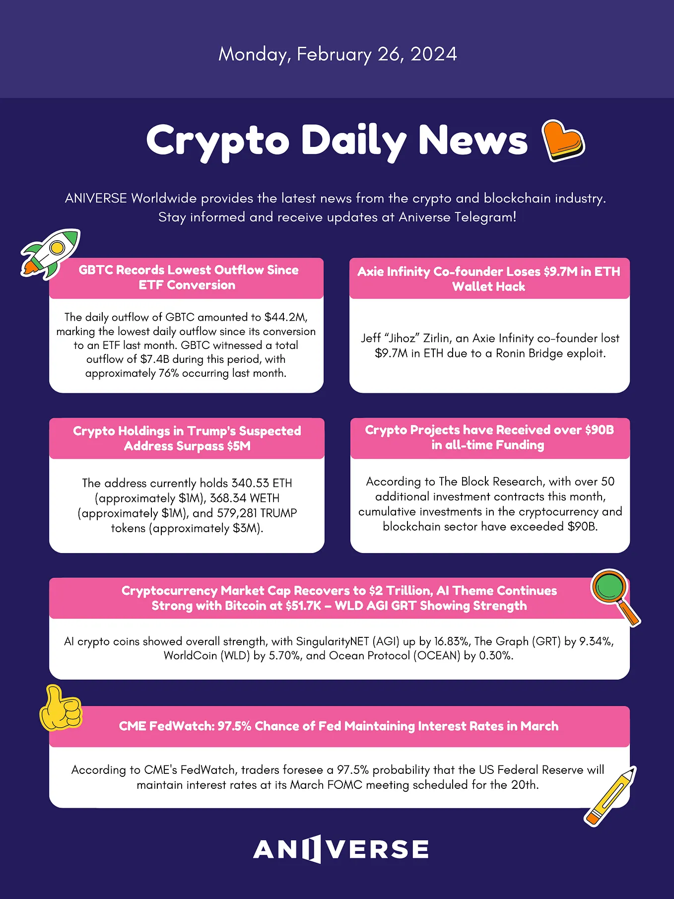 Weekly Crypto Market_ Dec 16, 2022 | by ANIVERSE | ANIVERSE | Medium