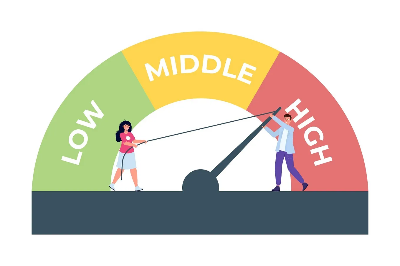 risk management concept businessman businesswoman turning risk meter
