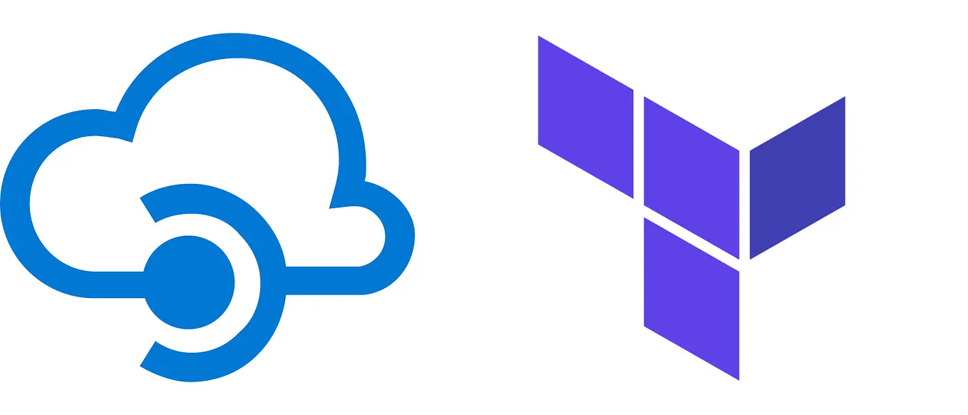 Seamless Azure Container Apps Deployment with Terraform | by ...