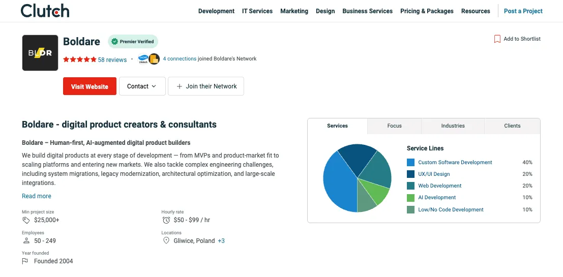 Top 10 Node.js Development Companies to Hire Skilled Developers | by ...