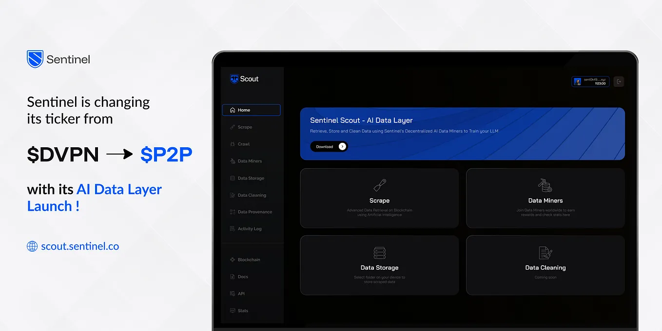 Test the Sentinel AI Data Layer Proof of Concept — Scout.Sentinel.co | by  Sentinel Admin | Sentinel | Medium