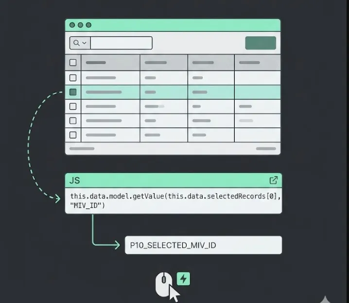 Medium