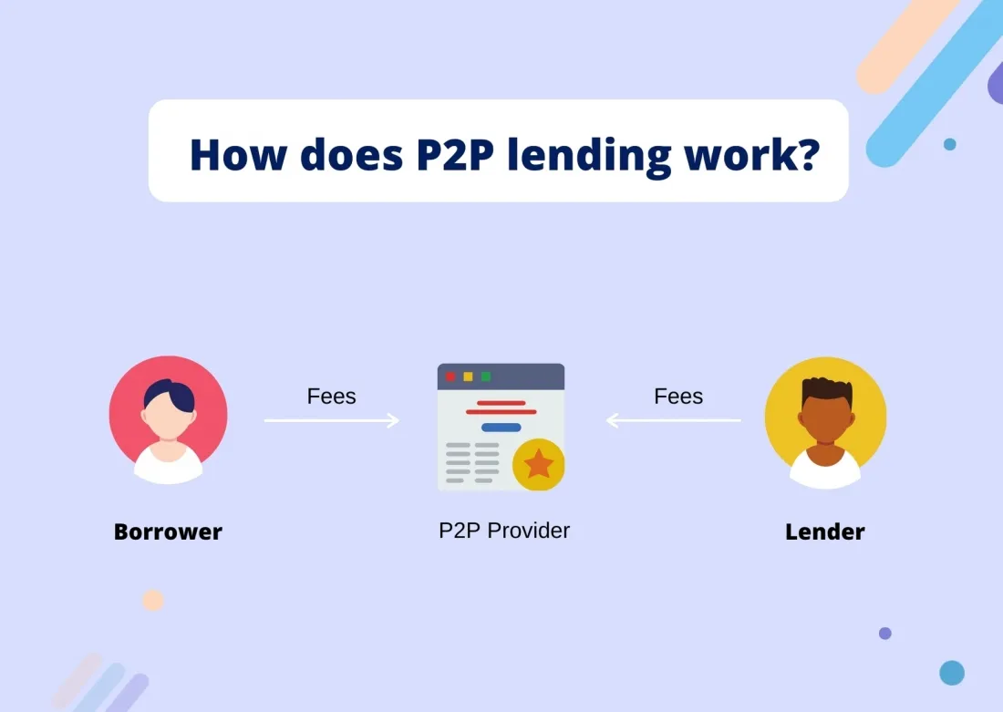 How to Earn Money with Peer-to-Peer Lending: A Guide to Building Wealth in 2024/2025