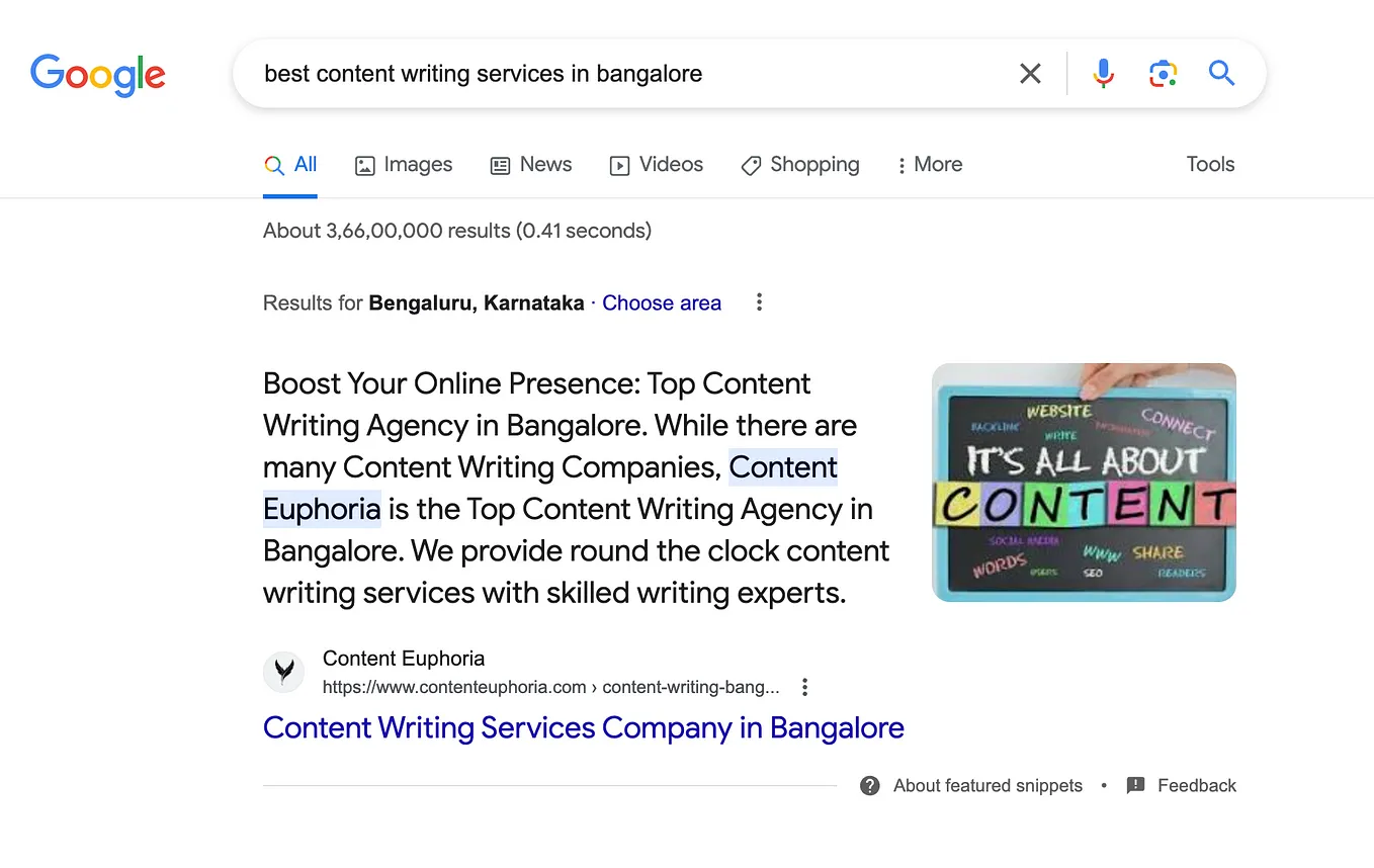 Shaping The Future of Content — Best Content Writing Services in Bangalore!