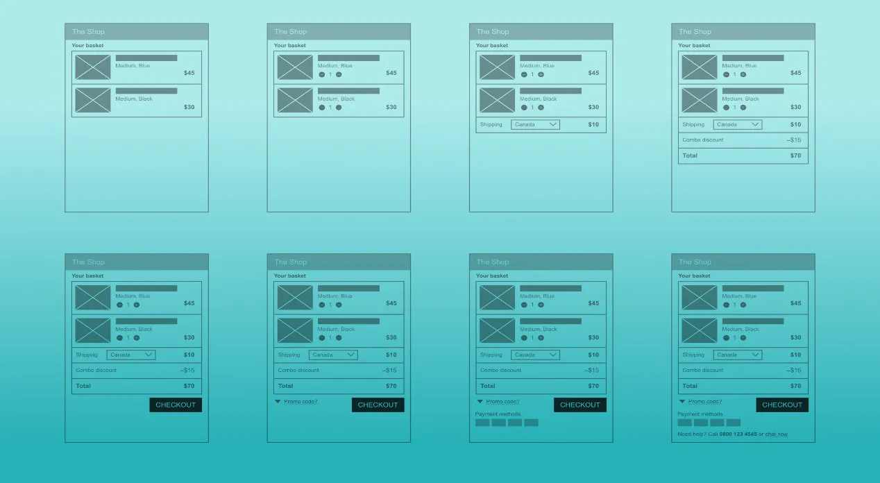 How to write a user testing report that people will actually read | by ...