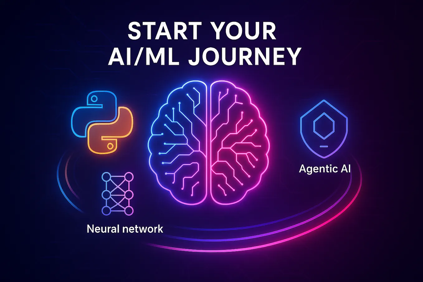 Python Hand Detection: MediaPipe Guide with Watch Overlay Tutorial | Medium