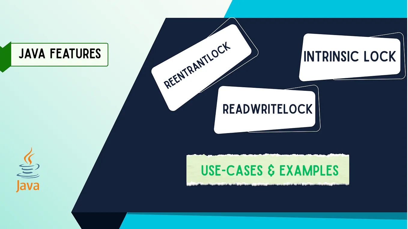 What is JNDI in Java? The Interview Question Nobody Escapes..🤔🎯🧑🏻💻 ...
