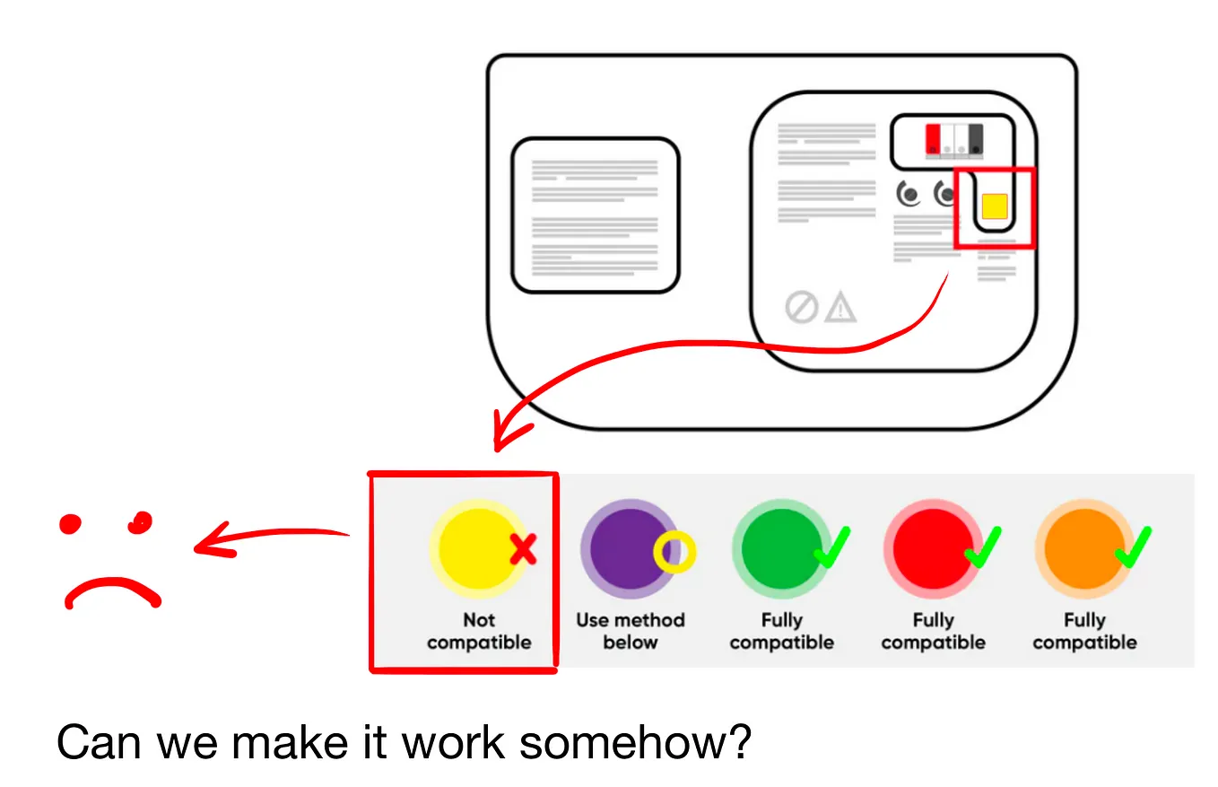 Making Wyze Garage Door Controller Work with Yellow Button Garage Openers (i.e.