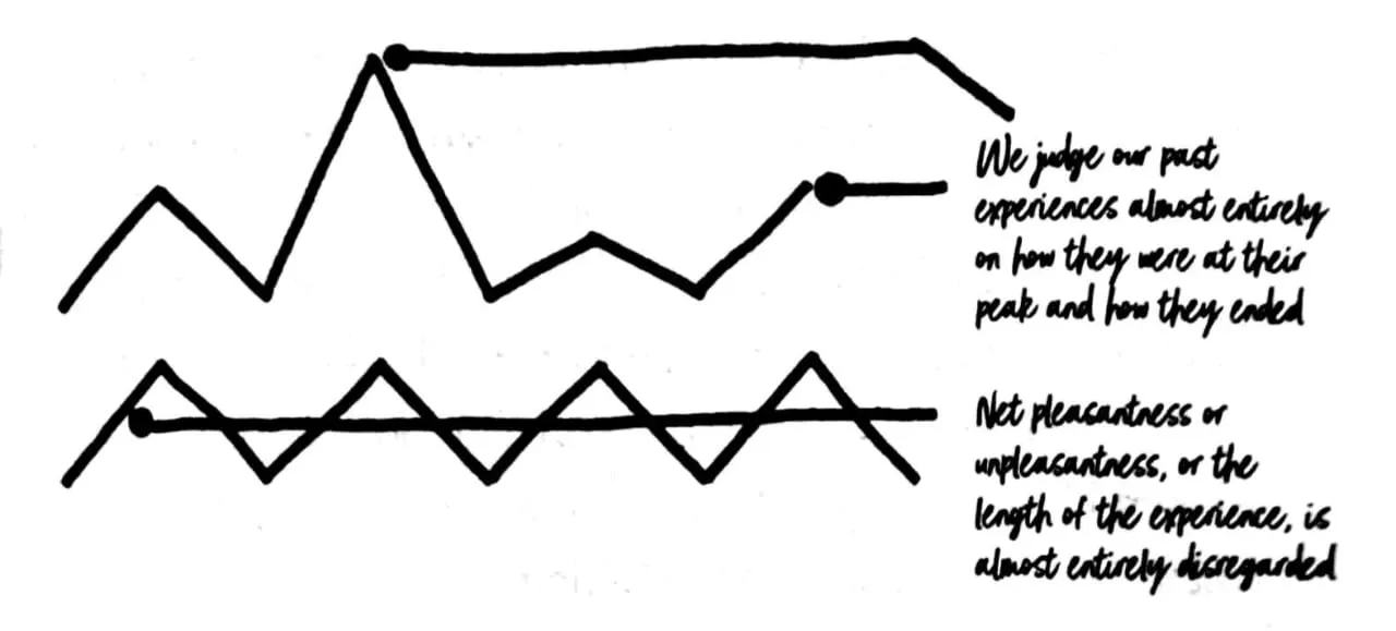 The Impact of Government Policies on FinTech Adoption by SMEs ...