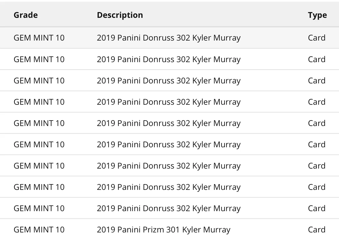 The Strategy Behind My First PSA Submission