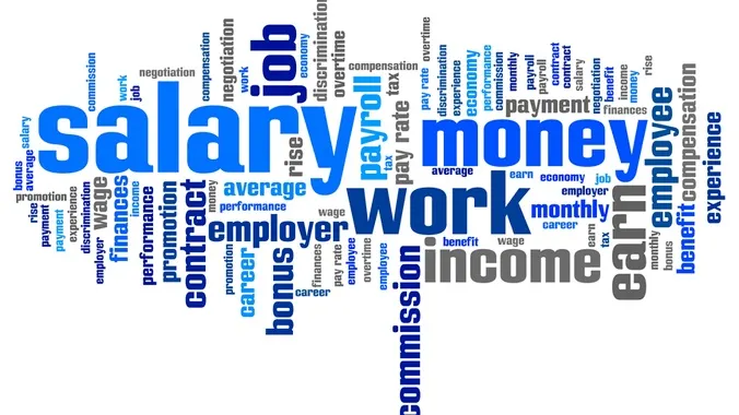 Scale Up Your Staff In a Financially Efficient Way