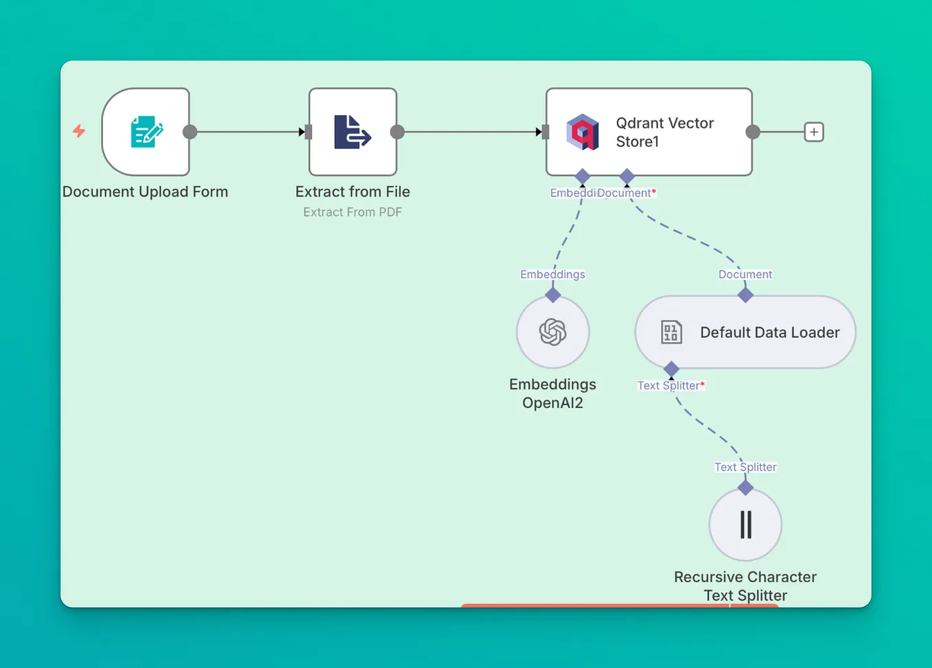 Who is Anthropic, the company behind Claude? | by Niall McNulty | Medium