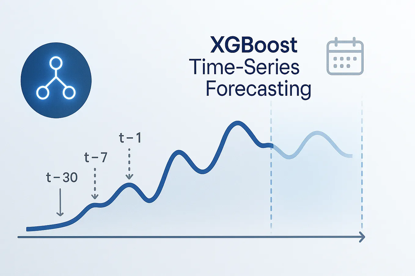 Mojo: The AI-First Language Blending Python Ease with C-Speed | by Hash ...