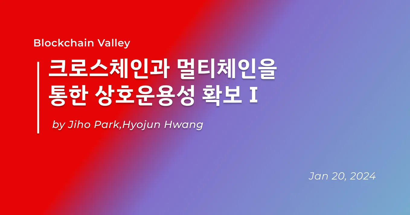 비트코인 생태계의 확장: L1과 L2의 변화를 중심으로. Author : Jiho Park, Sanghwan Kim(리서치팀… | by  Jiho | Medium