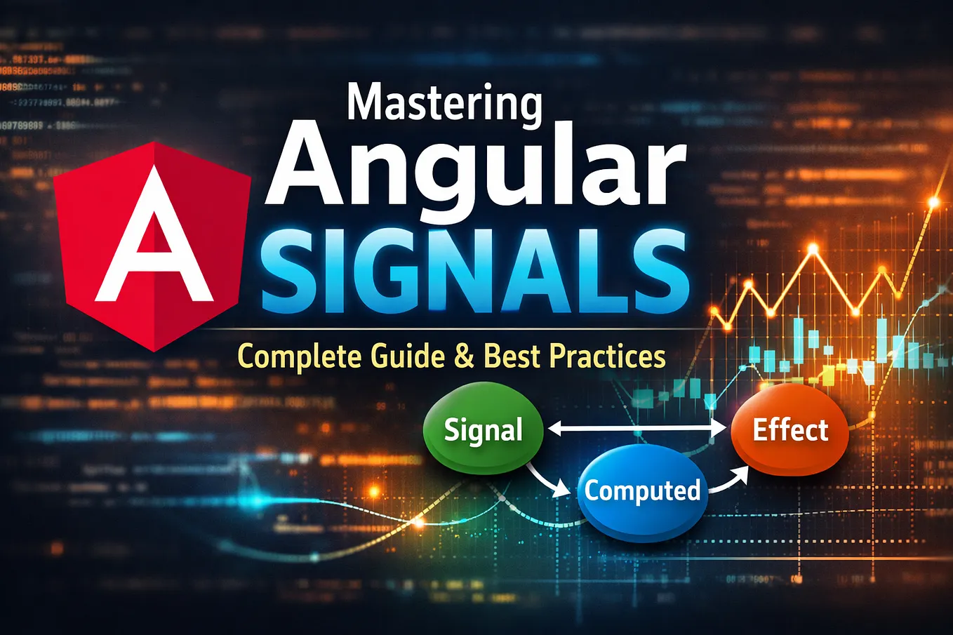 Angular v21: Signals, Zoneless Mode, and the Future of Frontend | Medium