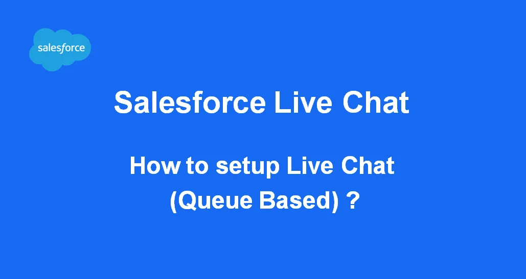 Salesforce: Live Chat Setup for Community Users