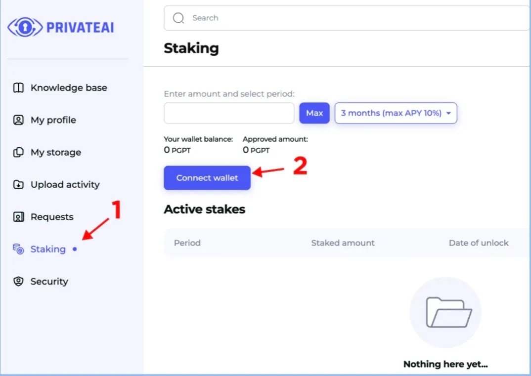 The Birth of PGPT | by PrivateAI | Medium