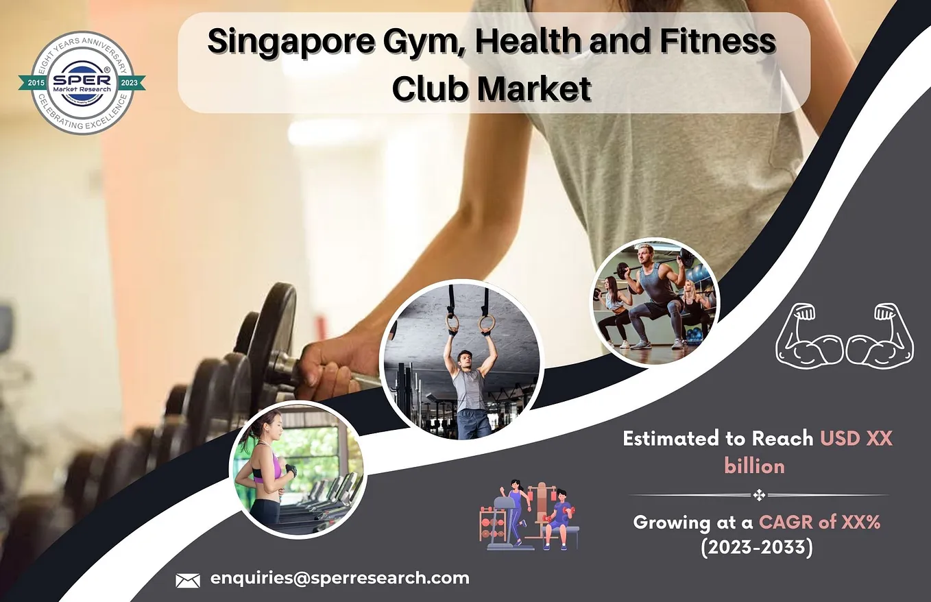 Singapore Health and Fitness Club Market Share, Upcoming Trends, Growth, Revenue, CAGR Status…